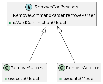 RemoveConfirmationClassDiagram